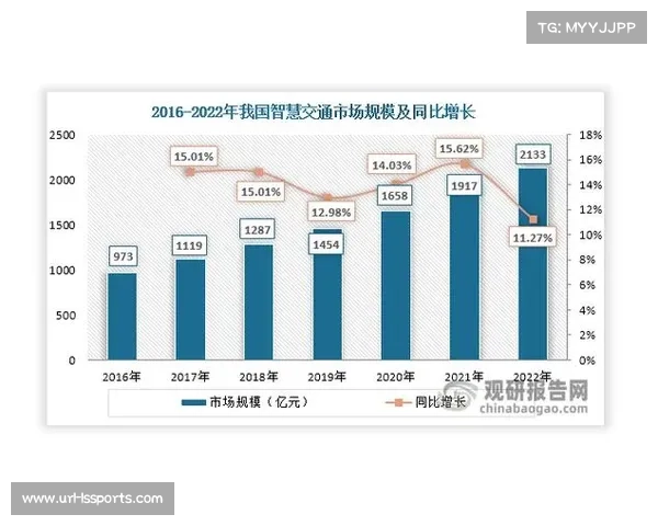 随着当前阶段技术的集成化发展 体育内容制作正步入智慧化新纪元