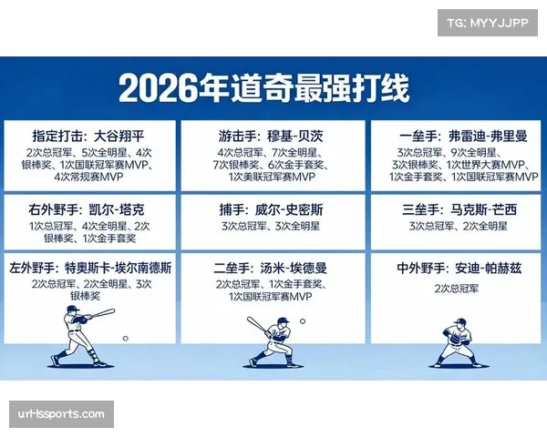 联盟加强阵容管理:确保比赛竞争性与转换质量 联盟加强阵容管理:确保比赛竞争性与转换质量